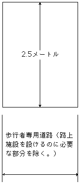 道路構造令 | e-Gov 法令検索