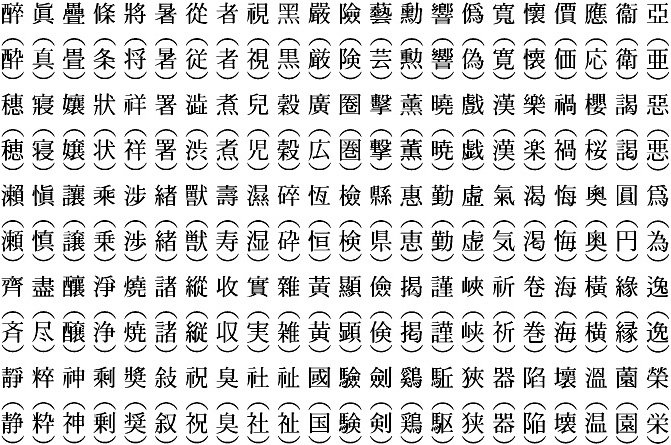 戸籍 令和3.4（995）〜令和7.7（1054）52冊 電話番号及び戸籍住所入力欄を改善しました（学生画面