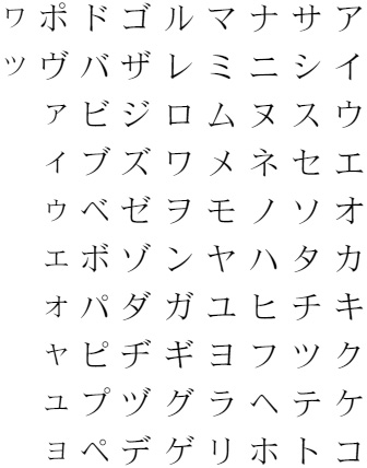 戸籍 令和3.4（995）〜令和7.7（1054）52冊 戸籍六法 令和8年版 | 政府刊行物 | 全国官報販売協同組合