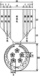 第4級防衛功労章業務改善発明考案等 Amazon.co.jp: 第四