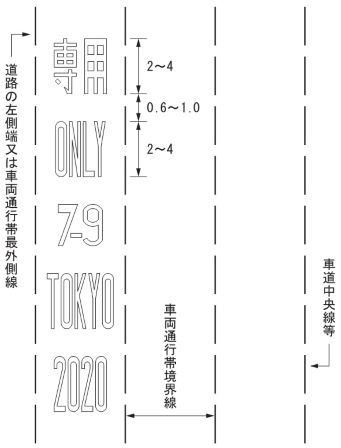 道路標識、区画線及び道路標示に関する命令 | e-Gov 法令検索