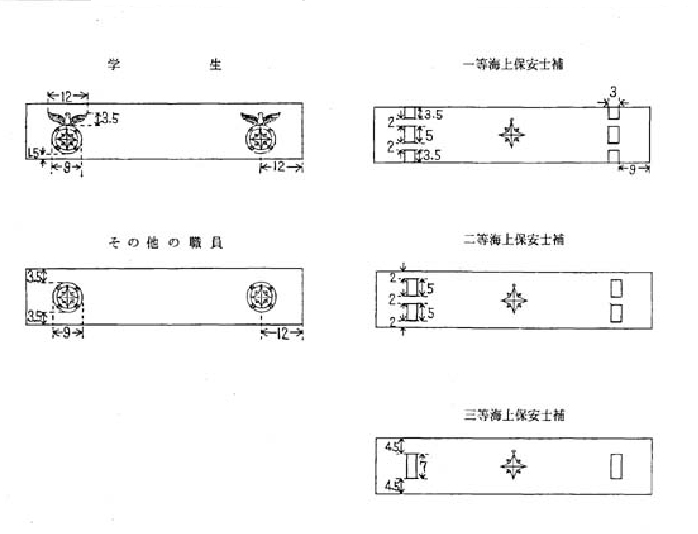 海上保安庁職員服制 | e-Gov 法令検索