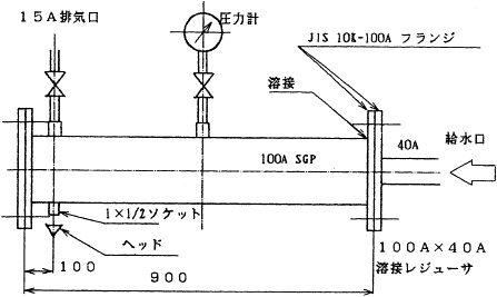 閉鎖型スプリンクラーヘッド KQR 組ま II 100個 R=2.6