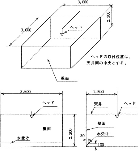閉鎖型スプリンクラーヘッドマルチ型 MFQRⅢ 5個～ 閉鎖型