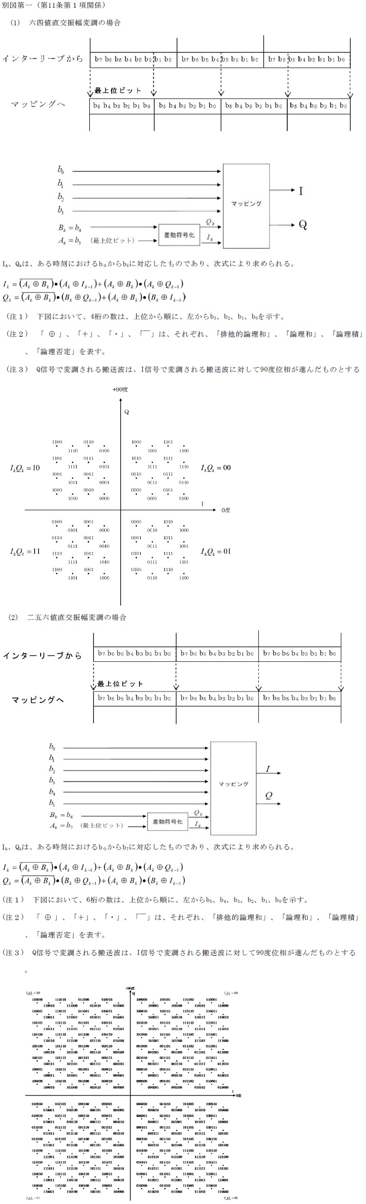 有線一般放送の品質に関する技術基準を定める省令 | e-Gov 法令検索